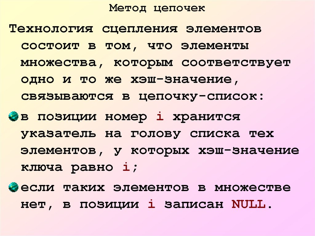 Метод цепочек. Метод цепочка для запоминания. Метод цепочка пример. Метод запоминания цепочка пример.