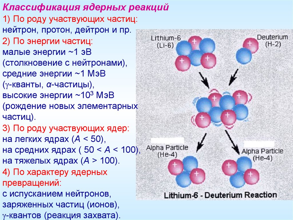 Общее и различие между протоном и нейтроном. Ядерная реакция общая схема. Цепная ядерная реакция элементарные частицы. Классификация ядерных реакций. Частицы в ядерных реакциях.