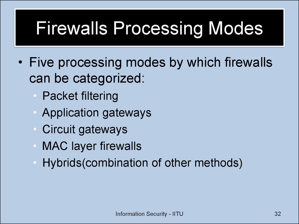 Firewalls Processing Modes