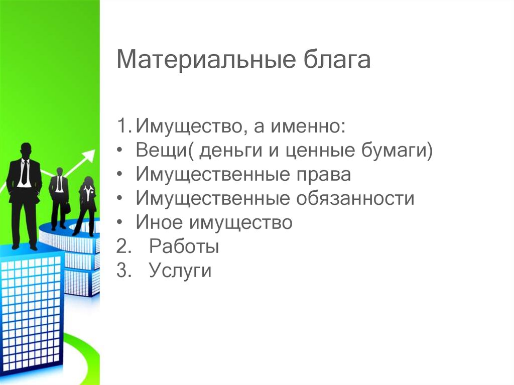 Объект благо. Материальные блага. Материальные и материальные блага. Материальное благо. Материальные блага человека.