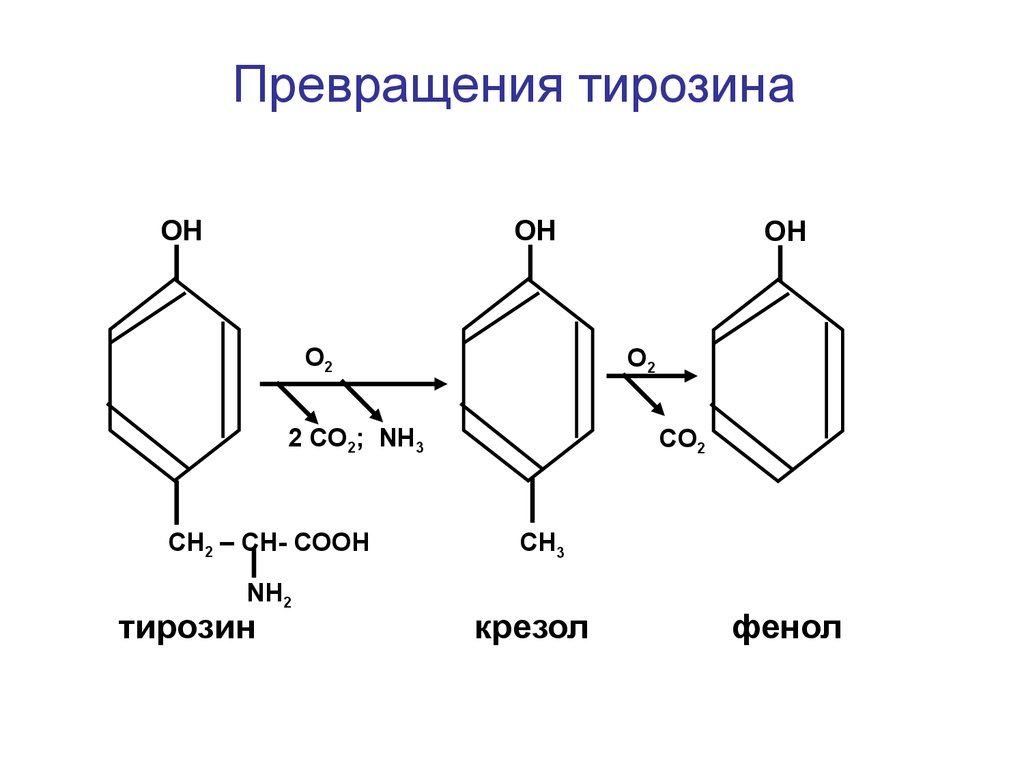 Тирозин йод отзывы