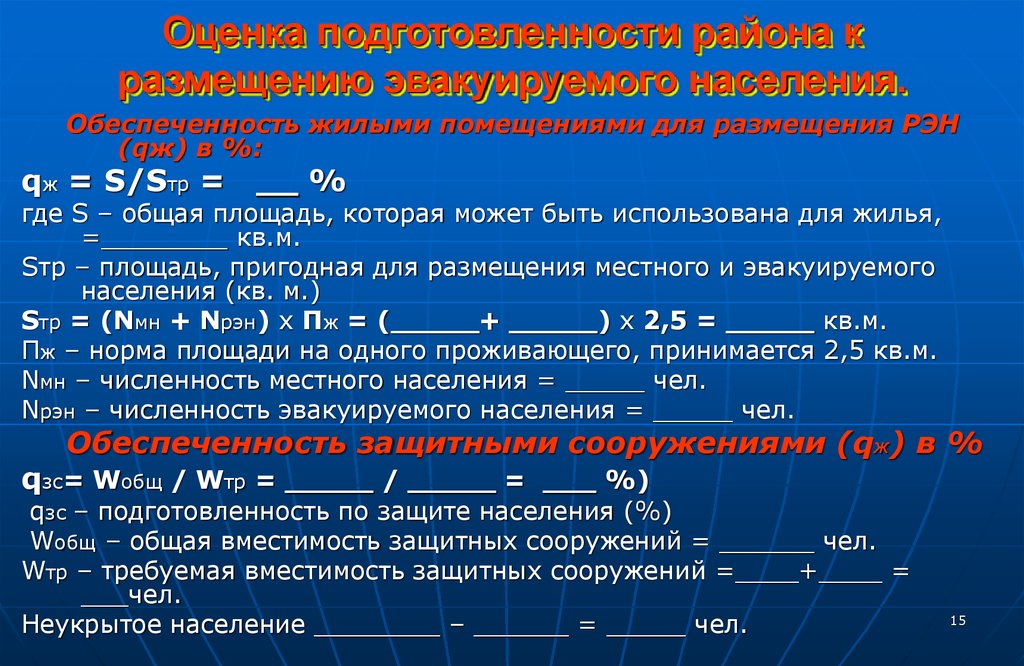 Территории проводится из расчета. Численность эвакуируемого населения. Размещение эвакуированного населения. Здания для размещения эвакуируемого населения. Отсутствие пригодной для эвакуируемого населения жилой площади.