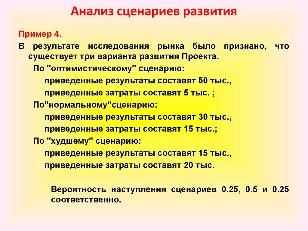 Сценарный анализ проекта