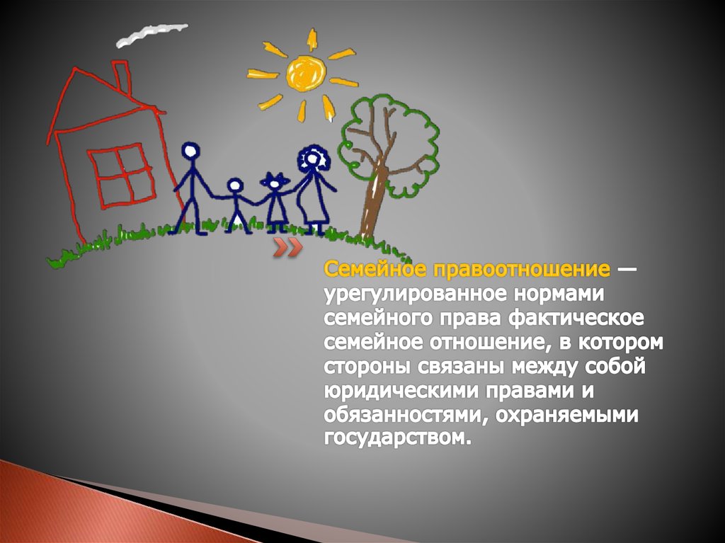 правоотношения супругов 7 класс