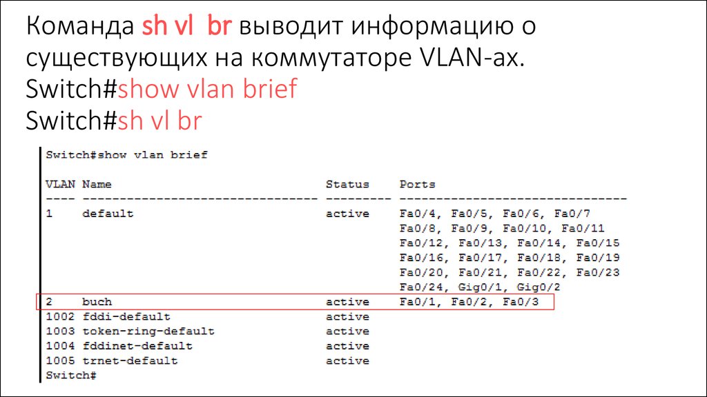 Команда sh vl br выводит информацию о существующих на коммутаторе VLAN-ах. Switch#show vlan brief Switch#sh vl br