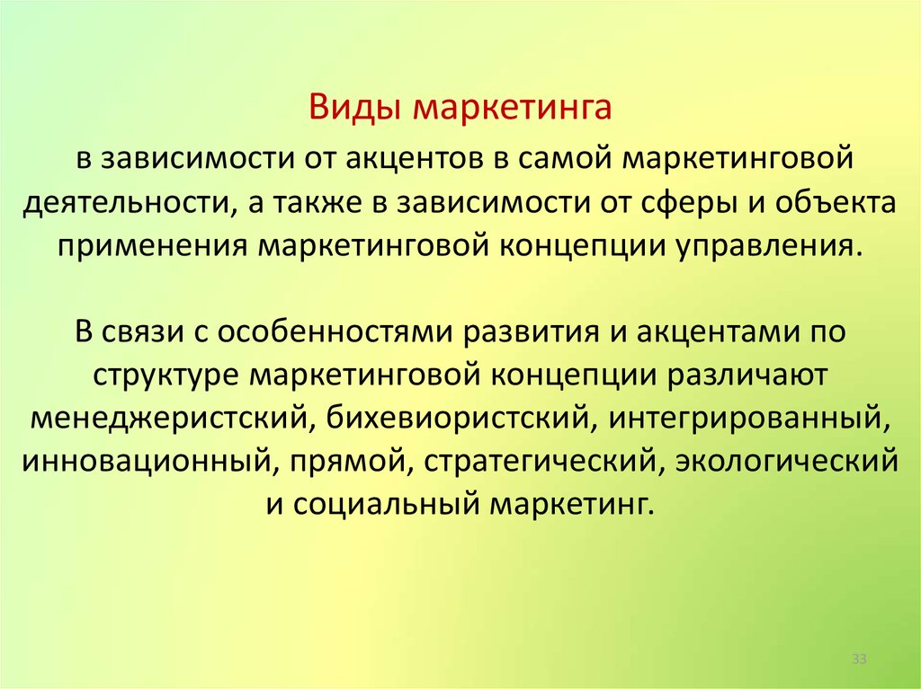 Виды маркетинга