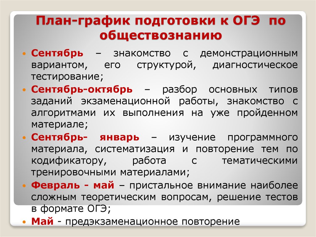 Индивидуальный план по подготовке к огэ по обществознанию 9 класс