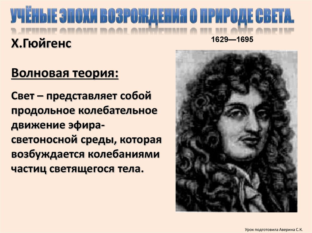 Теория света кто открыл. Волновая теория света (р. Гук, х. Гюйгенс).. Волновая теория Гюйгенса.