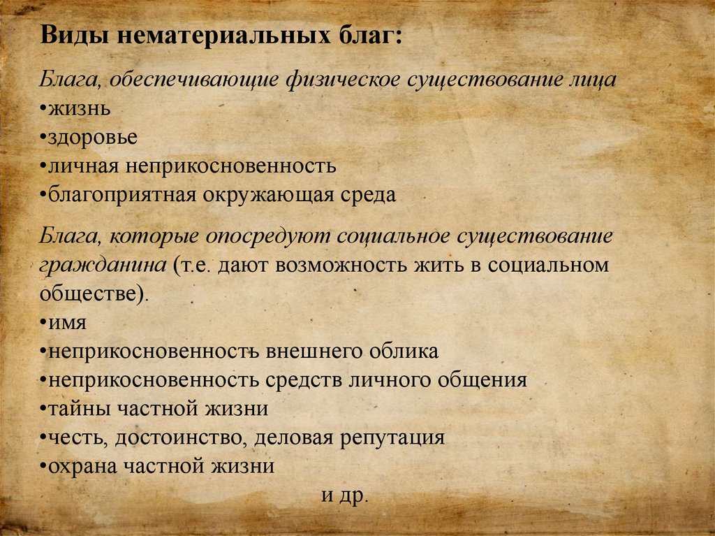 Нематериальные блага защита чести и достоинства. Нематериальные блага виды. Нематериальные блага в гражданском праве. Нематериальные блага как объекты гражданских прав. Физическое существование.