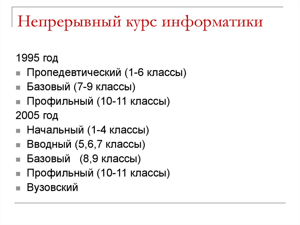 Методика преподавания информатики презентация