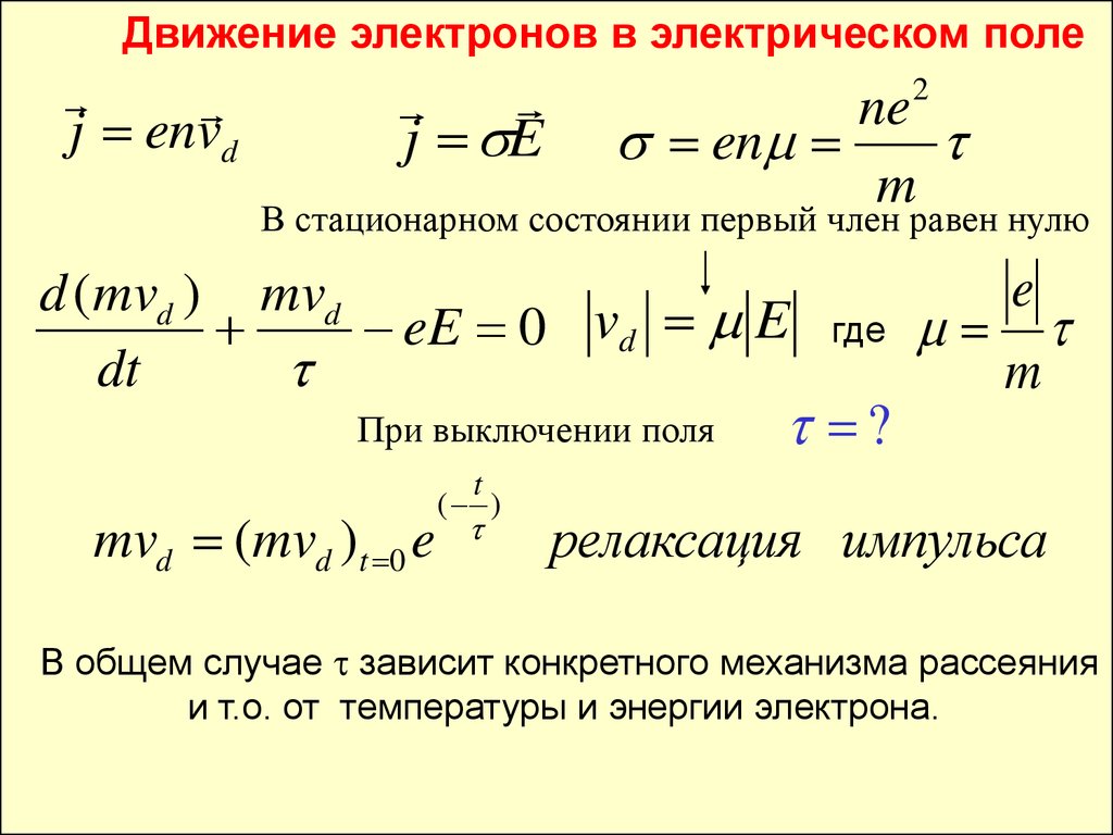 1 энергия электрического поля