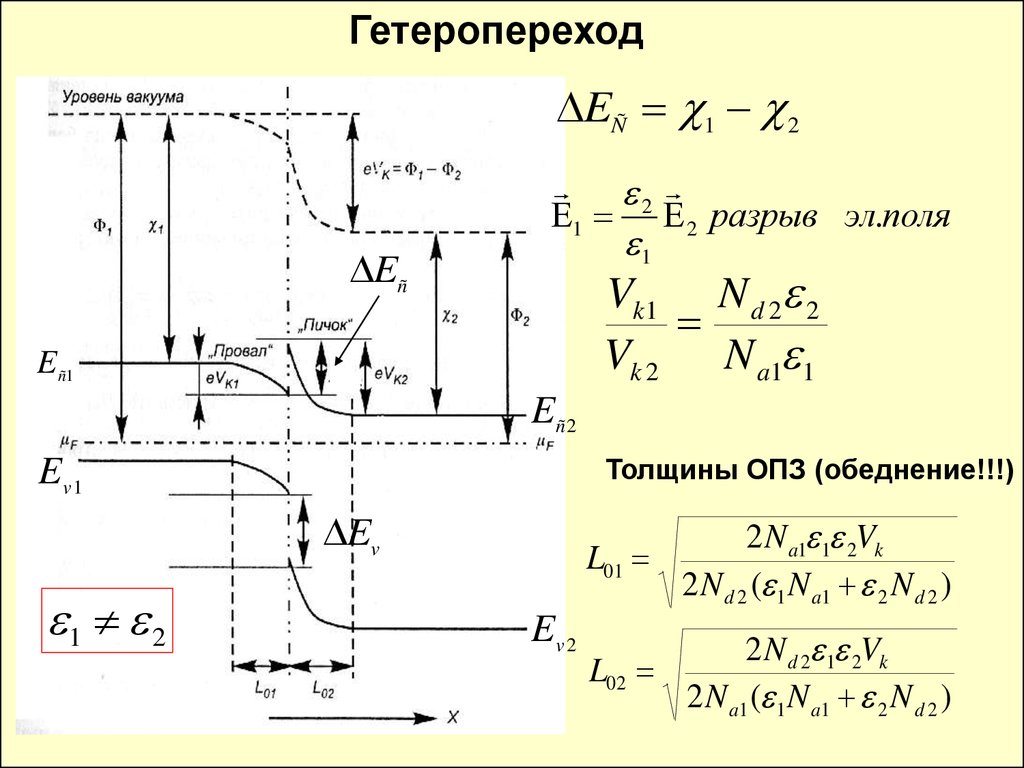 Электрон в электрическом поле. Гетеропереход. Гетеропереходы в полупроводниках. Гетеропереходы и гетероструктуры. Гетеропереход первого рода.