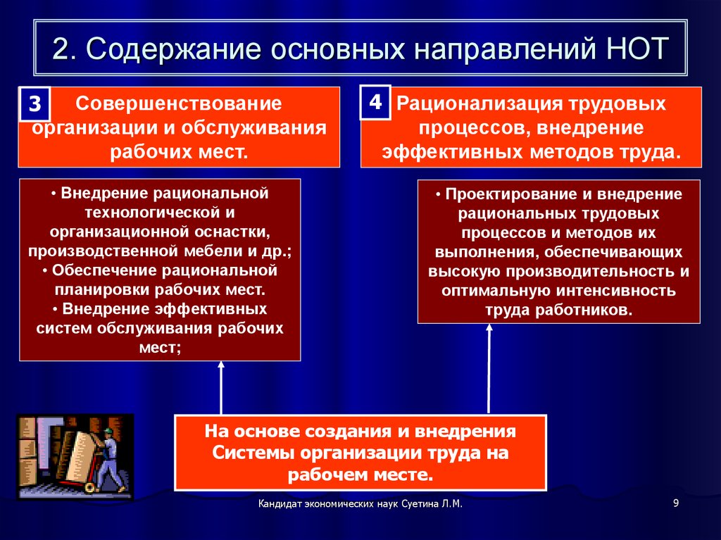 Рабочие направления. Основные направления организации труда. Содержание научной организации труда. Основные направления научной организации труда. Содержание организации труда на предприятии.