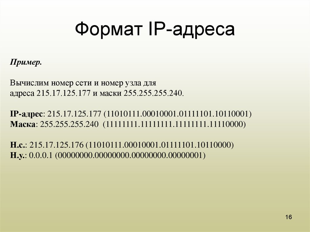 Ip адрес 9 класс. Айпи адрес пример. Правильный IP адрес пример. Формат IP адреса. IP адрес узла в сети.