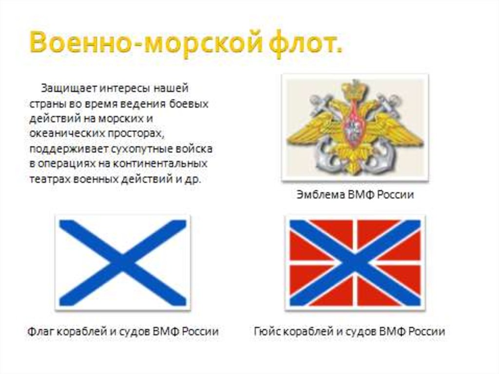 Состав войск военно морского флота. Военно морской флот России рода войск. Морские рода войск Вооруженных сил РФ. Роды войск в армии РФ. Рода сил ВМФ РФ.