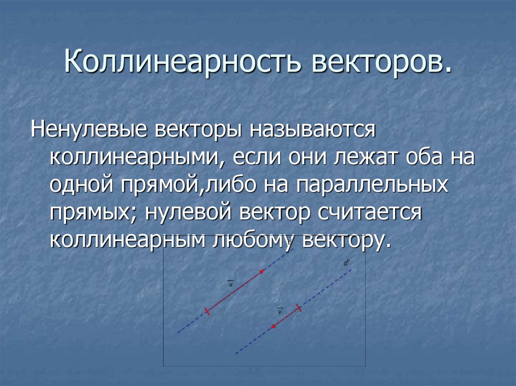 Коллинеарность. Условие коллинеарности векторов. Коллинеарность векторов формула. Коллинеарность векторов в пространстве. Координаты коллинеарных векторов.