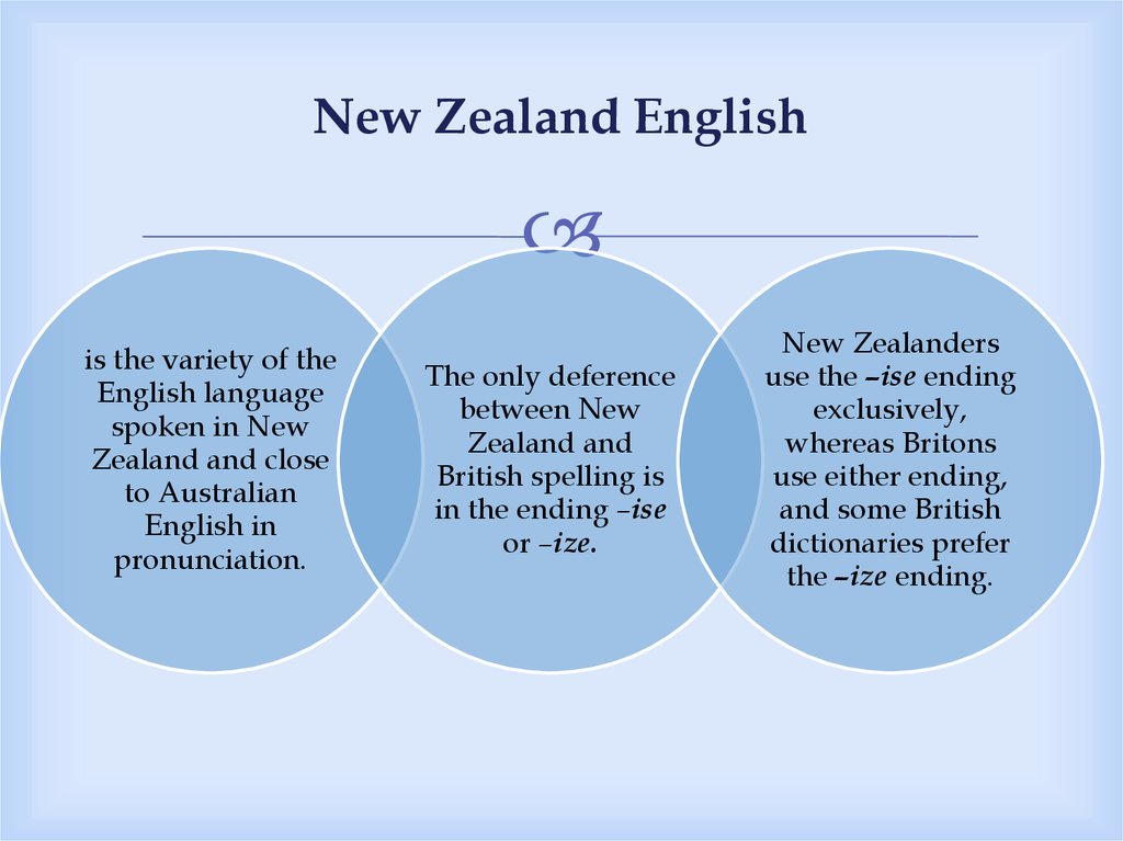 New английский язык. New Zealand English. English in New Zealand. Pronunciation in New Zealand English. New Zealand Official language.