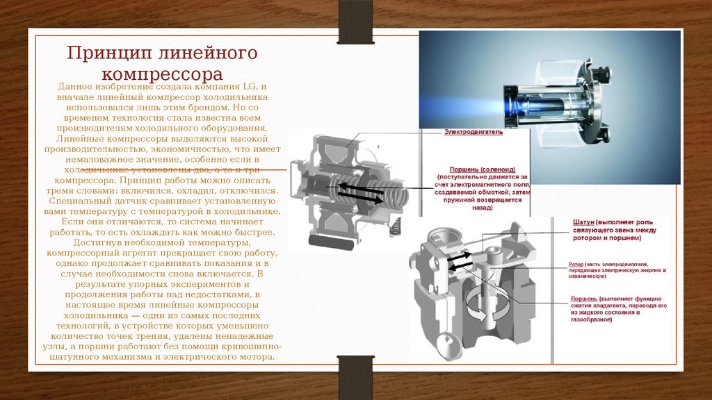 Линейный компрессор холодильника. Конструкция линейного компрессора холодильника. Схема линейного инверторного компрессора. Принцип действия линейного компрессора. Кривошипно шатунный компрессор холодильника.