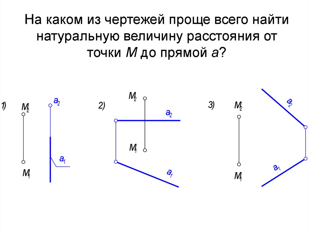 Прямые на чертеже задают