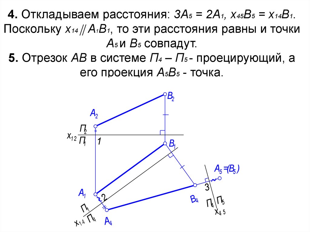 Комплексный чертеж отрезка