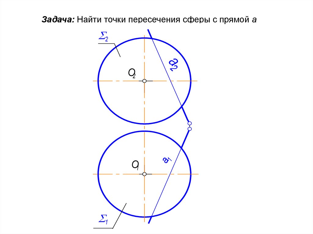 Задача: Найти точки пересечения сферы с прямой а