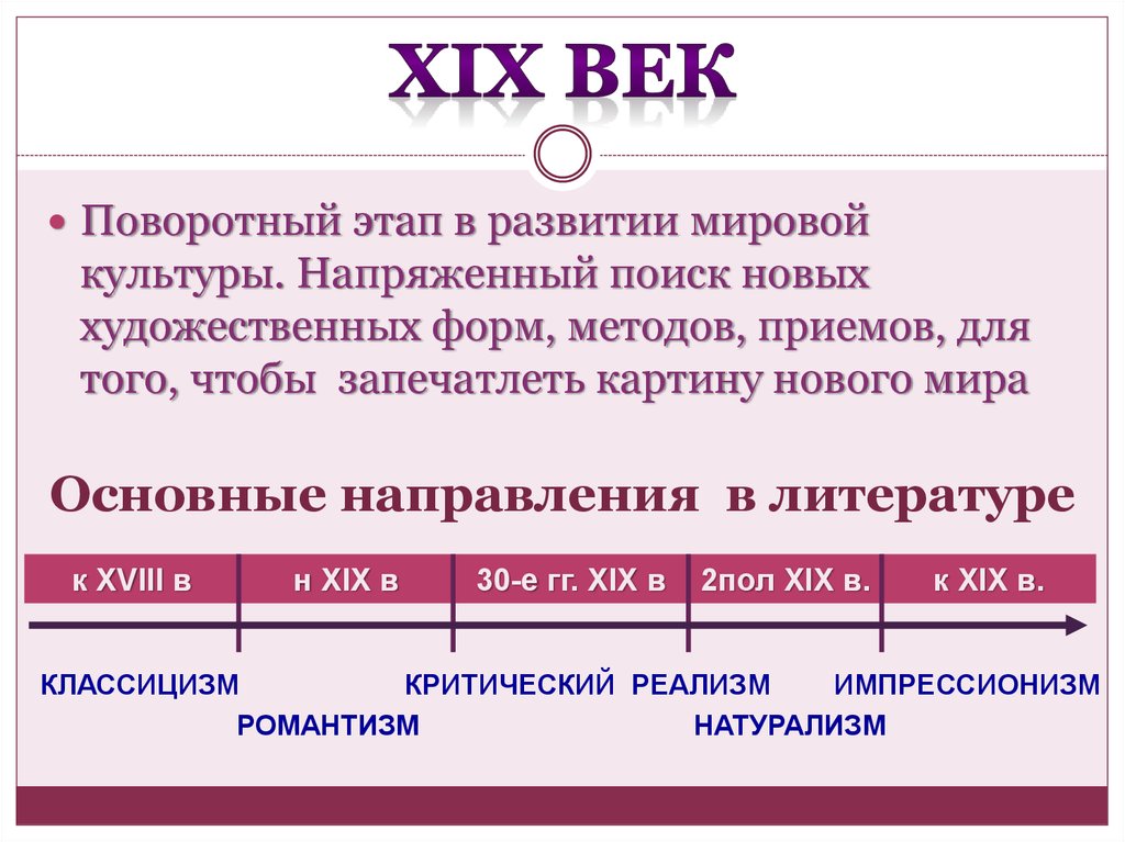 Xix век в зеркале художественных исканий. Романтизм критический реализм натурализм. Романтизм, натурализм, Импрессионизм, критический реализм. Романтизм критический реализм натурализм таблица.