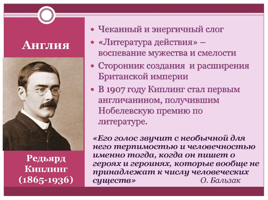 Xix век в зеркале художественных исканий. Редьярд Киплинг Нобелевская премия. Киплинг биография краткая. Киплинг направление в литературе. Киплинг презентация.