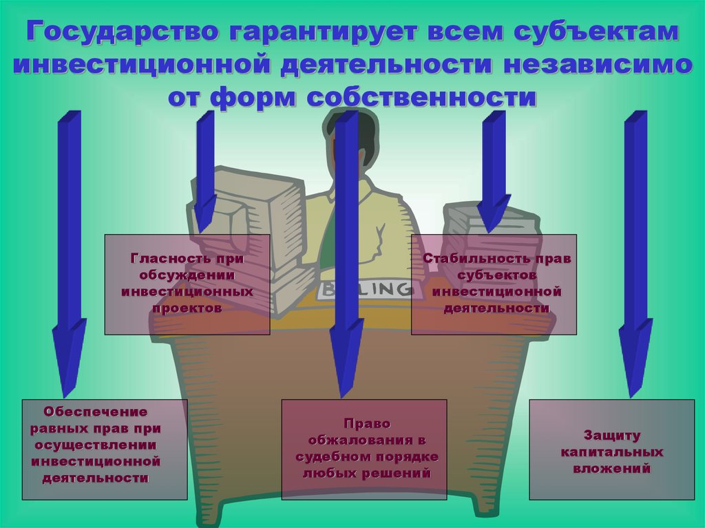 Гарантированные государством. Государство является субъектом инвестиционной деятельности:. Государство как субъект инвестиционной деятельности. Меры государства обеспечивающие инвестиционную активность.