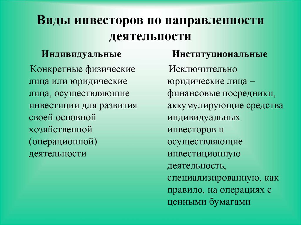 Виды инвесторов. Стратегические и портфельные инвесторы. Типы инвесторов. Виды инвесторов институциональные. Виды деятельности инвесторов.