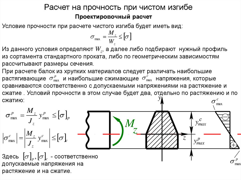 Изгиб с растяжением сжатием