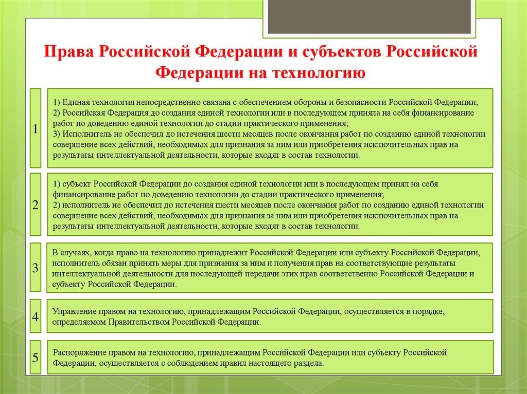 Информация от субъекта федерации. Какими правами обладают субъекты РФ.