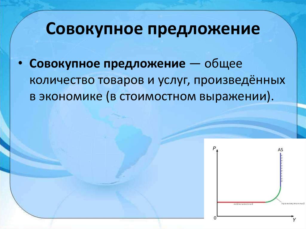 Совокупное предложение