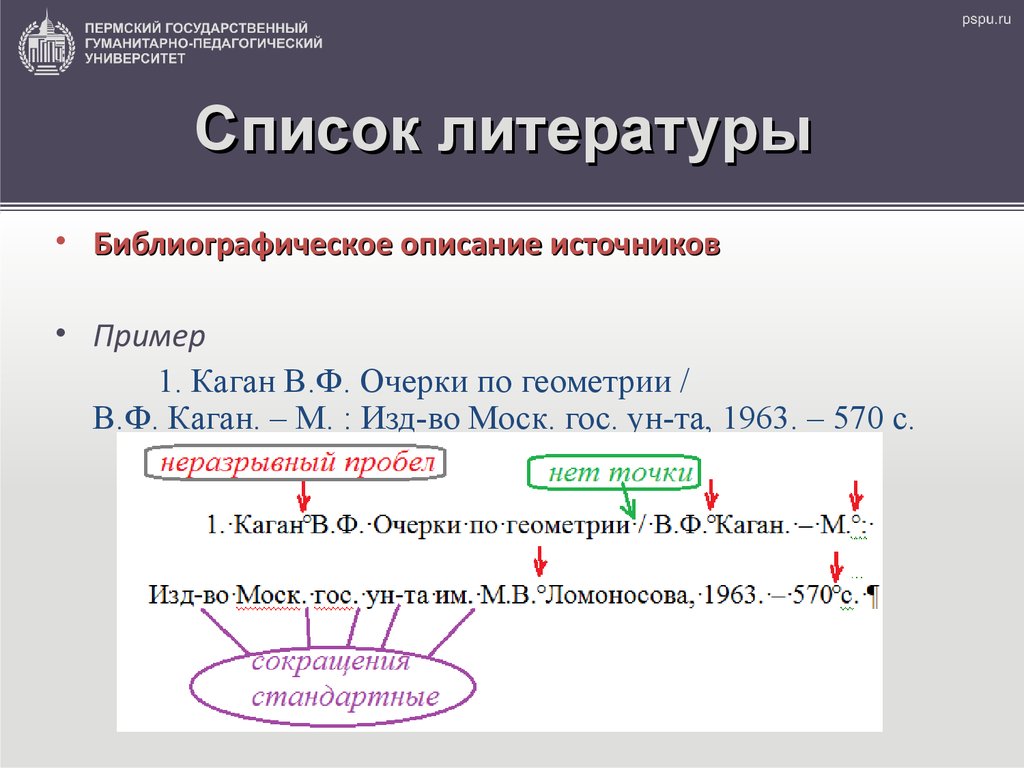 Неразрывный пробел это. Библиографическое описание источников литературы. Библиографическое описание источника. Список источников в презентации.