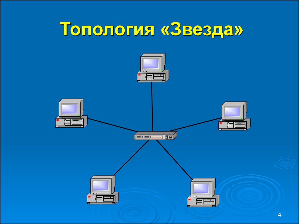 Топология звезда картинка