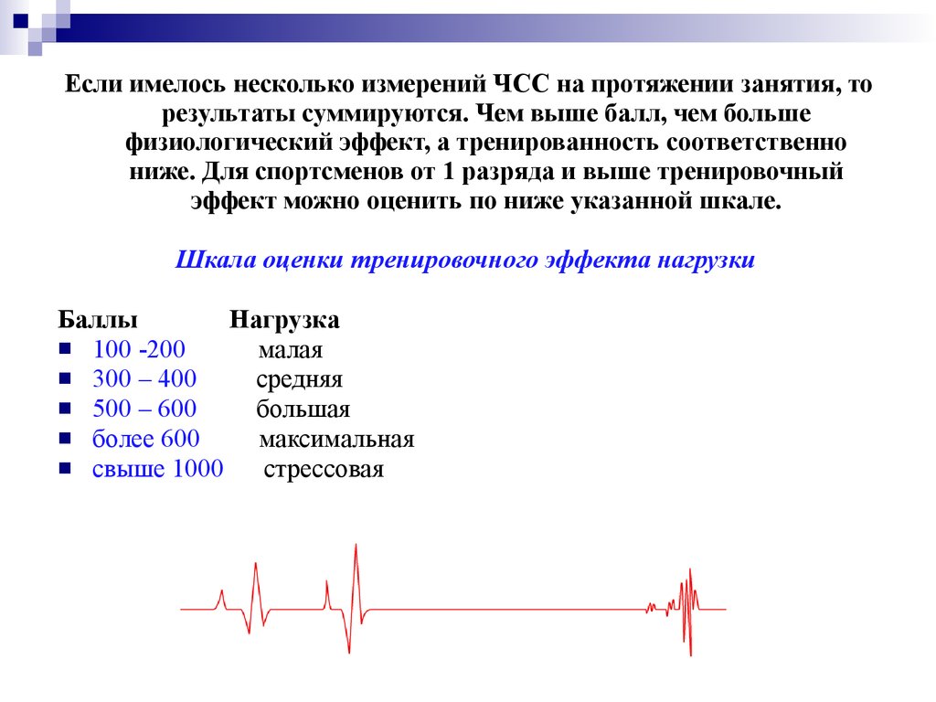 В нескольких измерениях. Измерение ЧСС презентация. Срочный тренировочный эффект оценки измерения. Для достижения тренировочного эффекта ЧСС.