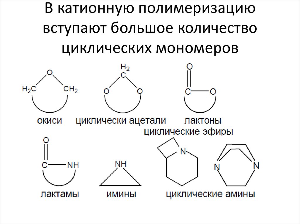 Напишите название мономера который составляет основу молекулы показанной на рисунке буквой а