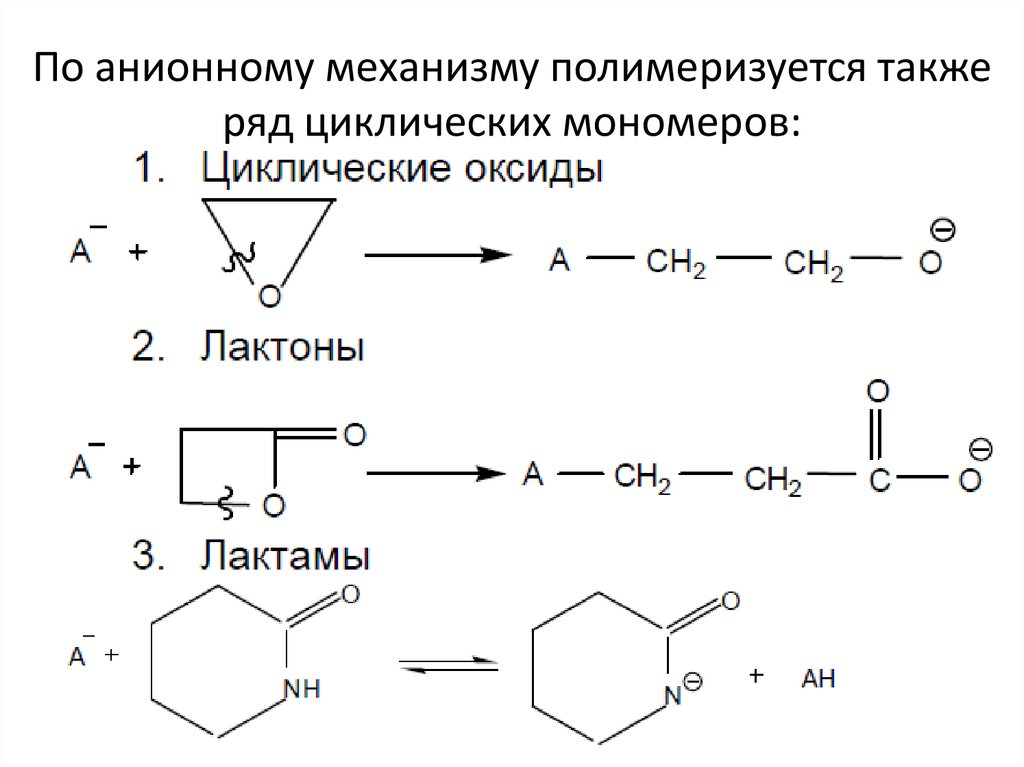 По анионному механизму полимеризуется также ряд циклических мономеров:
