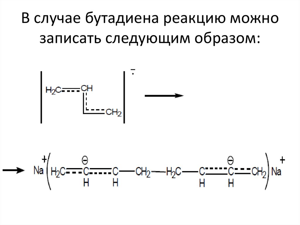 Реакция замещения характерна для бутадиена