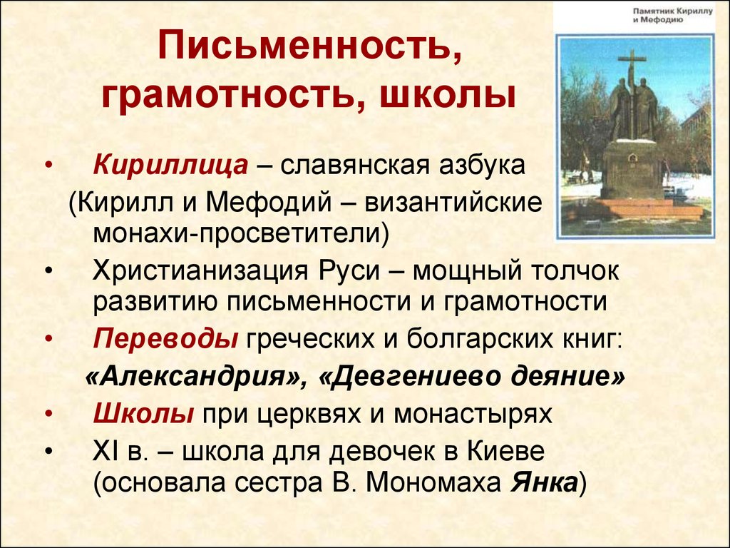 Презентация письменность на руси