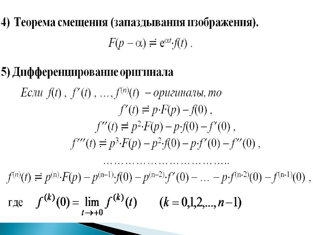 Теорема смещения изображения