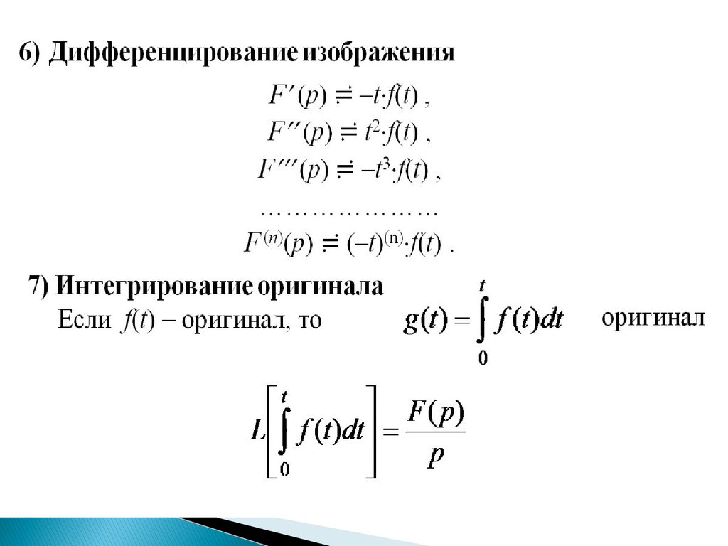 Интегрирование и дифференцирование презентация