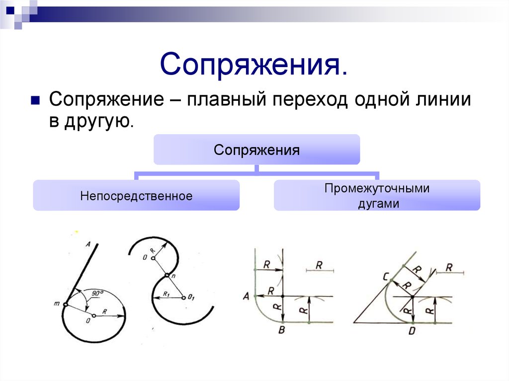 Точки сопряжения на чертеже как обозначается