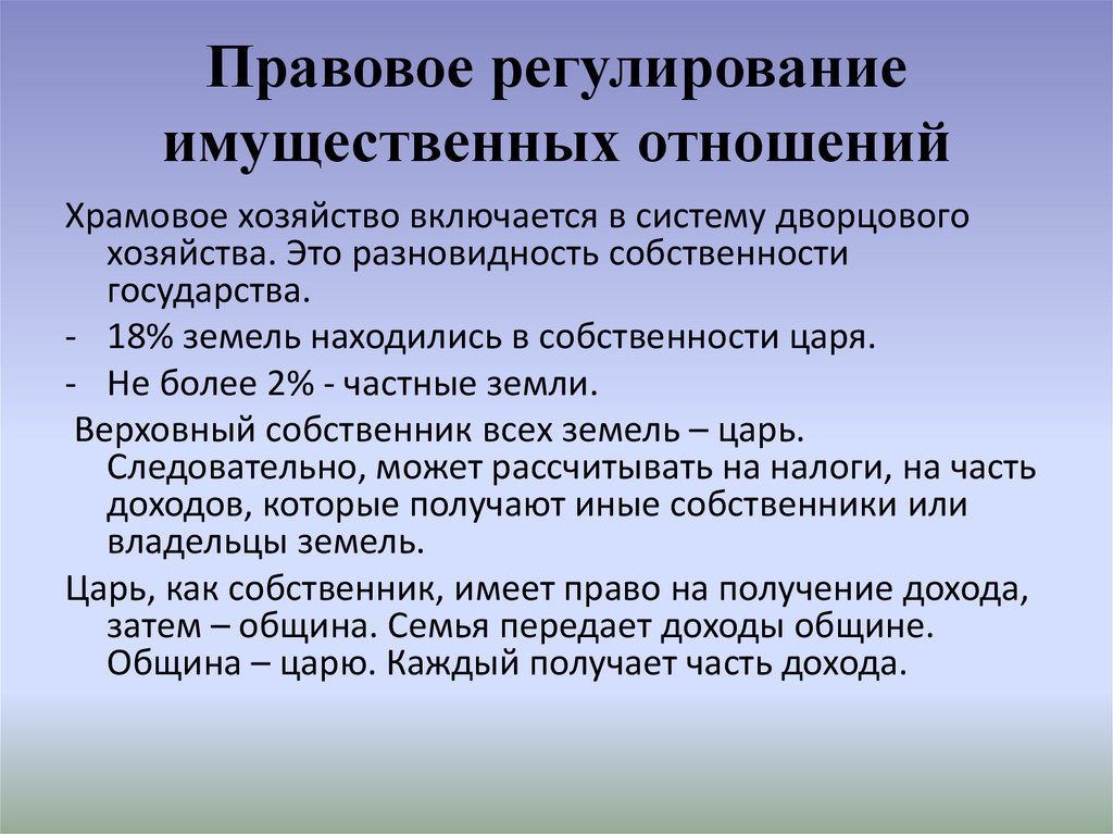 Правовое регулирование полномочий. Регулирование имущественных отношений по законам Хаммурапи. Правовое регулирование имущественных отношений. Законы Хаммурапи правовое регулирование имущественных отношений. Регулирование имущественных отношений по законам Хаммурапи кратко.