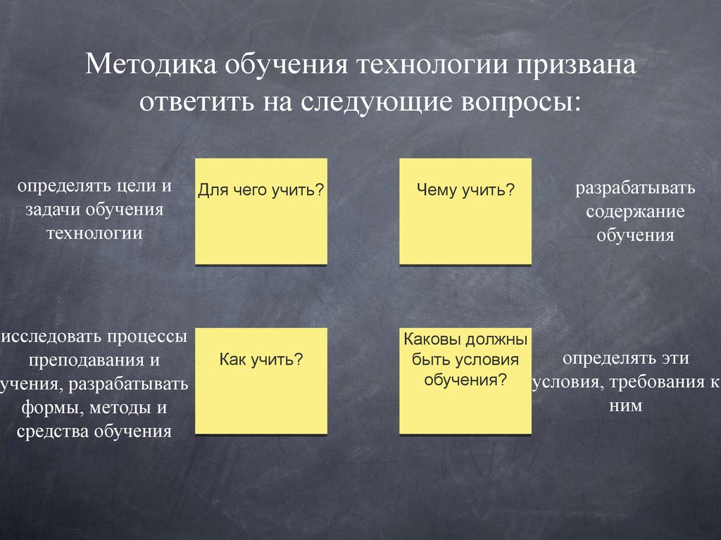 Общие вопросы методики преподавания