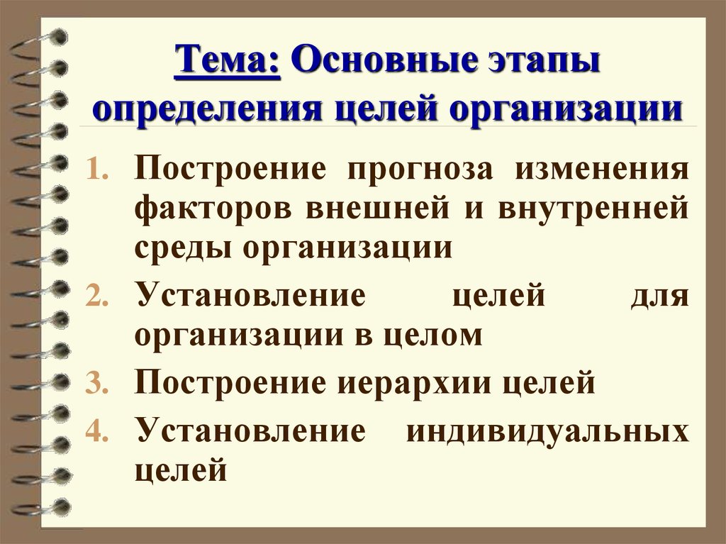 Направление установления целей. Этапы установления целей организации.