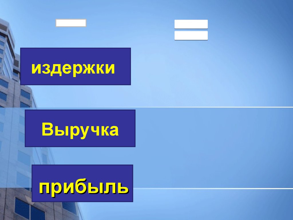 Входная обществознание 7 класс. Затраты и прибыль Обществознание. Издержки выручка прибыль Обществознание. Кроссворд на тему производство затраты выручка прибыль. Затраты Обществознание 7 класс.