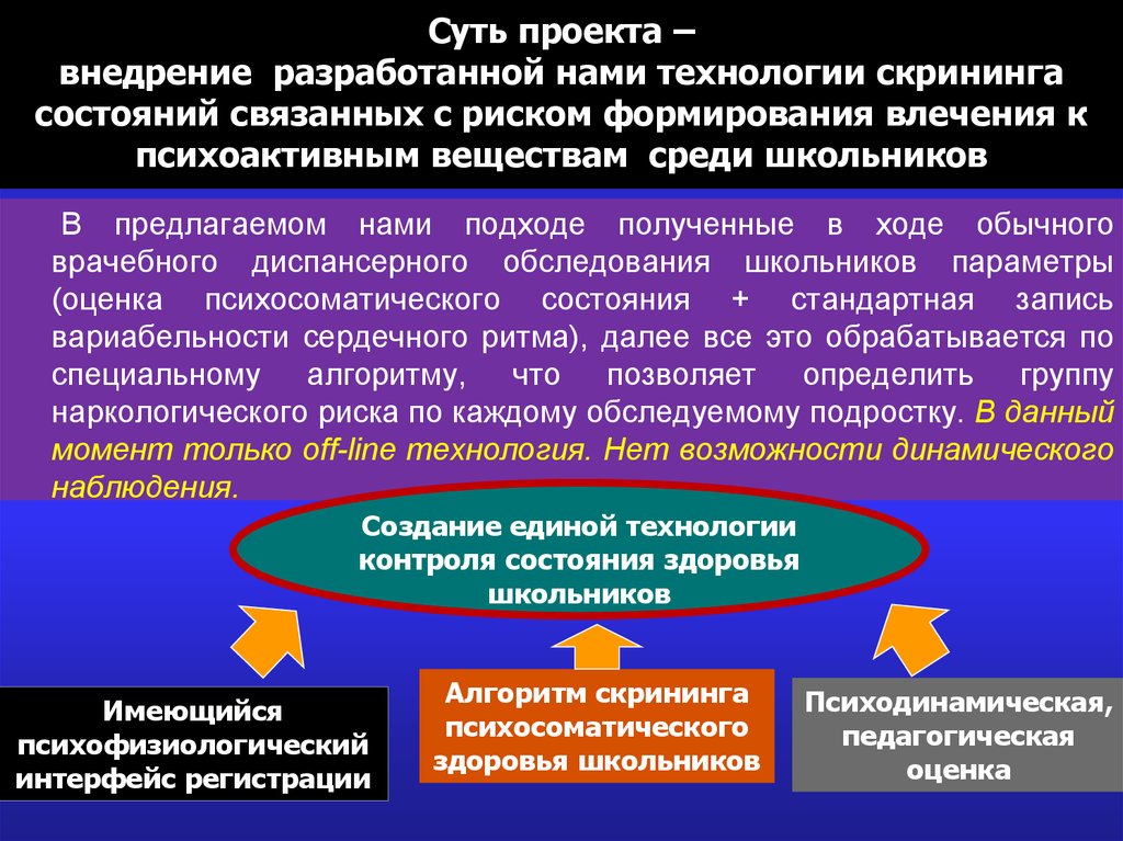 Развитие влечений