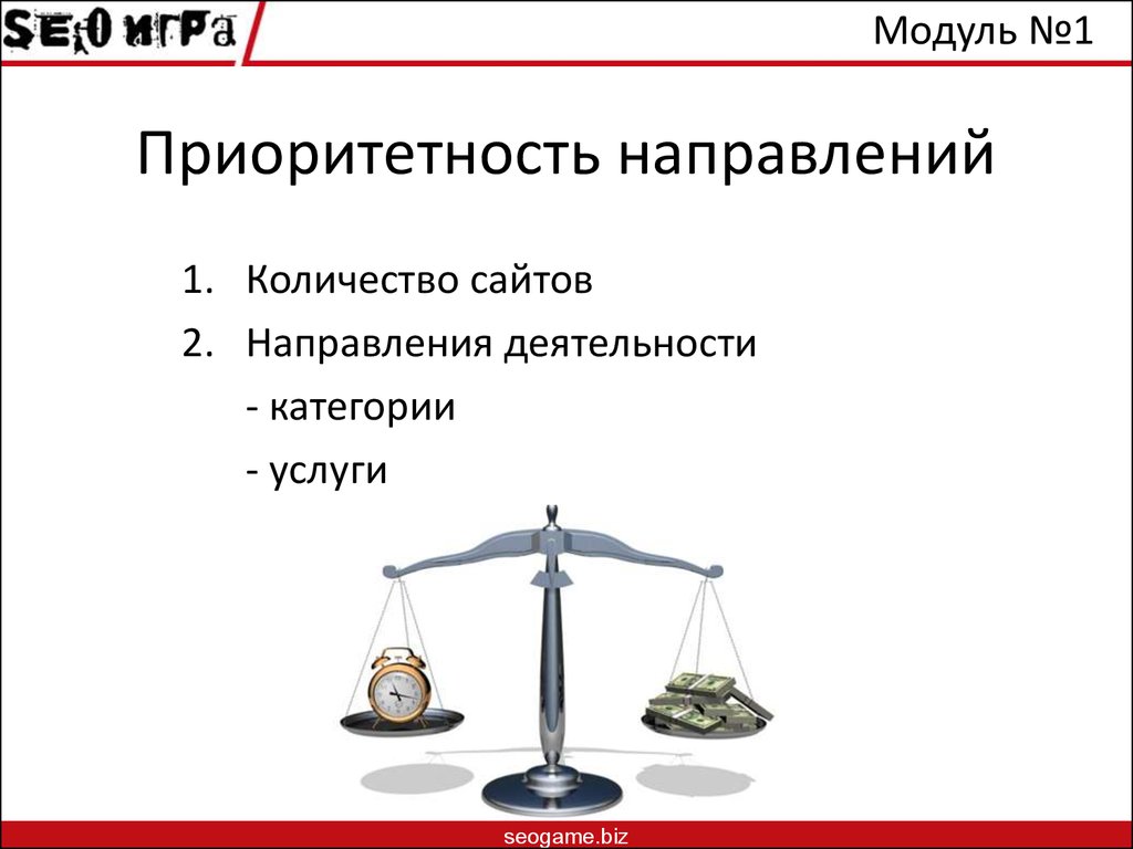 Направление сайта. Приоритетность. Приоритетность стилей в сайтах.