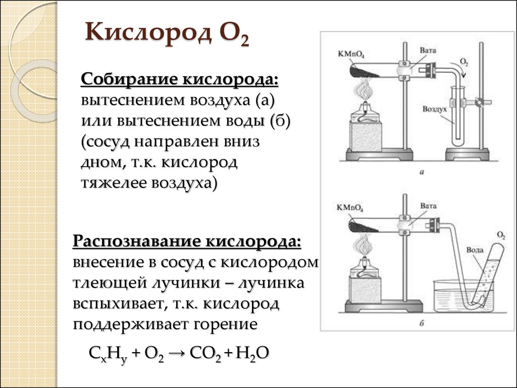 Почему собирают кислород