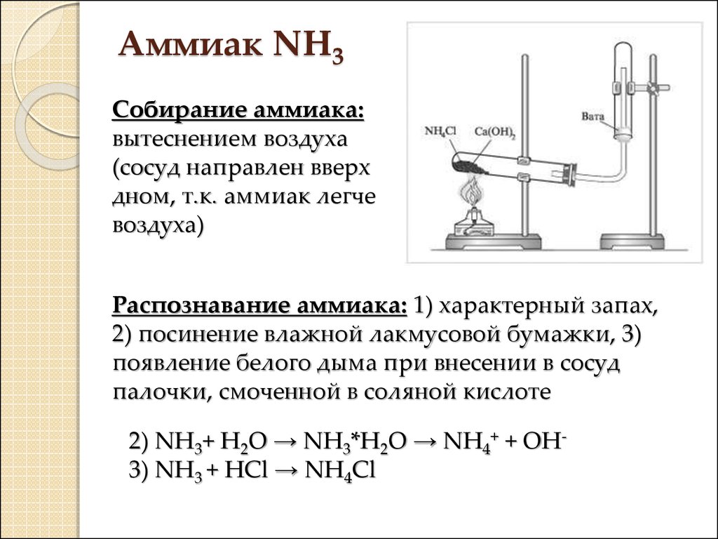 Газ тяжелее воздуха водород кислород. Метод сбора аммиака. Способы обнаружения аммиака. Аммиак nh4. Как собрать газообразный аммиак.